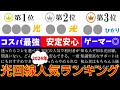 【2024年】光回線人気ランキングTOP6!みんなが選んだおすすめの光回線を徹底解説