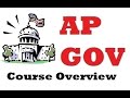 Last Minute Quick Review of AP Gov Course