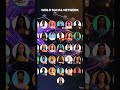Spark - web3 dApp #cryptonews #btc #crypto #dapps #trading #cryptocurrency #socialnetwork #solana