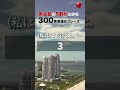これ全部英語で言える？