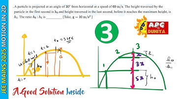 A particle is projected at an angle of  from horizontal at a speed of . The height t . The ratio  is