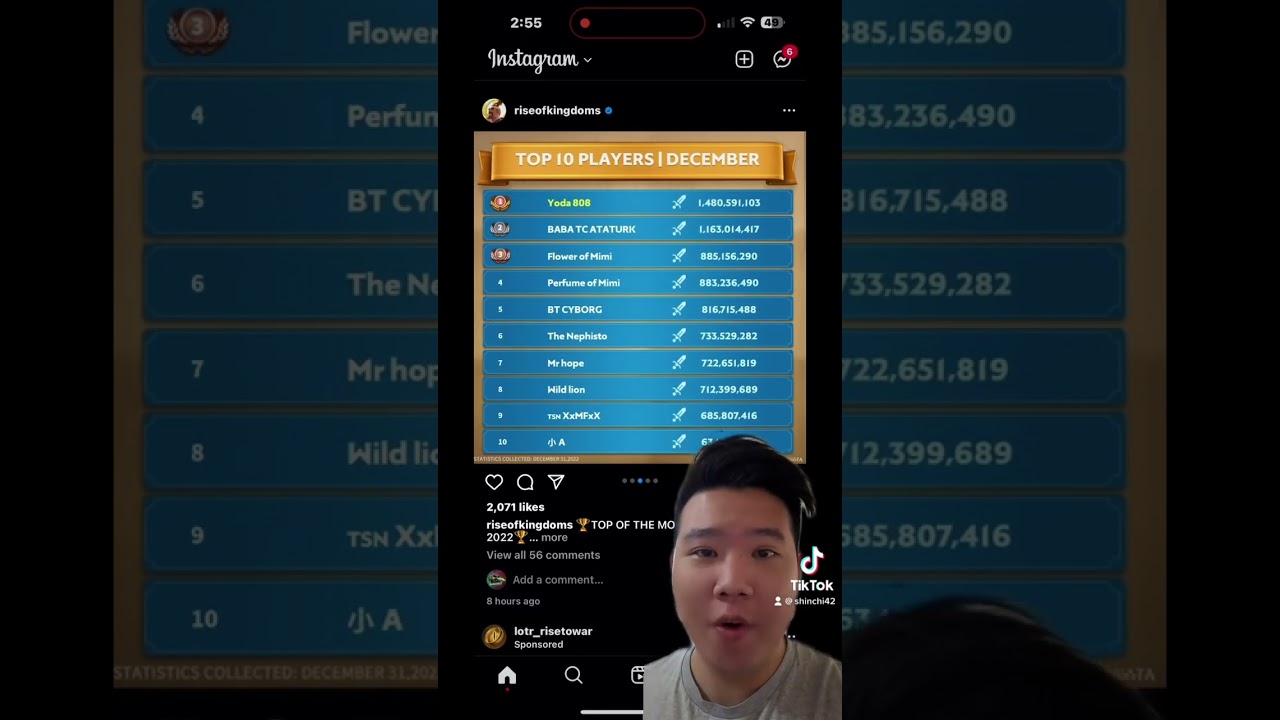 Top 10 Stats in December 