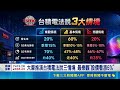 國際晶片、AI與全球地緣經濟競爭