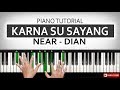 Tutorial Piano KARNA SU SAYANG - Near Ft. Dian | Belajar Piano Keyboard