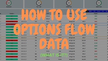 Trading Strategy: How to use options flow