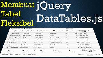 Membuat Tabel Sorting Data dengan jQuery DataTables.js