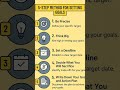 5 Methods of Goal #shorts #business #management