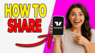 How to Share Chart Setup on Tradingview