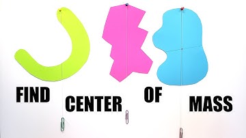 How to Find the Center of Mass of (almost) Any 2D Shape | STEM Activity