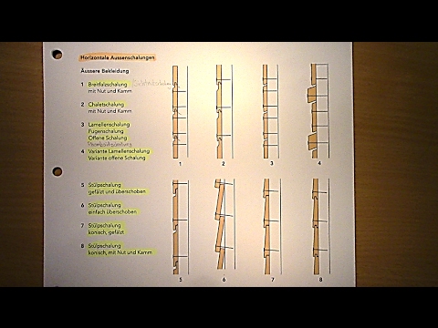 Video: Holzfassaden