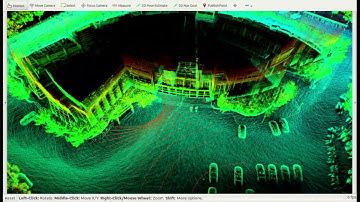 lidar inertial odometry