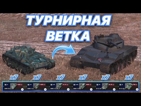 Видео: ТУРНИРНАЯ ВЕТКА#3 | ЛЕГКИЕ ТАНКИ ФРАНЦИИ В ТУРНИРЕ | с 5 по 10 уровень | WoT Blitz | Zlobina Liza