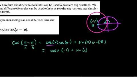 HA2, 9.8.3, Sum and Difference formulas to rewrite expressions