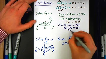 2.5 Reasoning in Algebra and Geometry