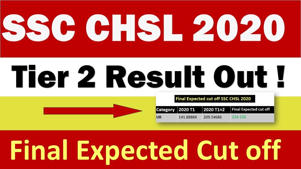 SSC CHSL 2020 Tier 2 Result | Final Expected cut off | Safe Score for Selection
