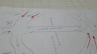 Municipio de Moreno - Congestionamiento en los Puentes Gnecco, Graham Bell, Roldan, etc 1/2