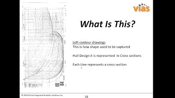 reverse Engineering in CATIA