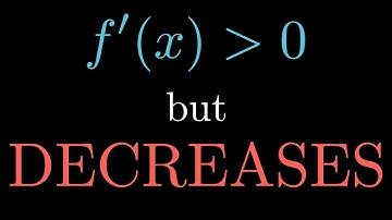 Function with POSITIVE DERIVATIVE but DECREASES!