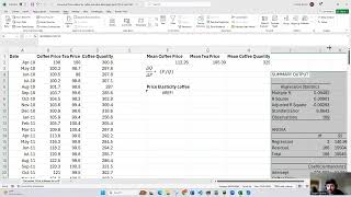 Measuring Price Elasticity and Cross-Price Elasticity Using Regression Models