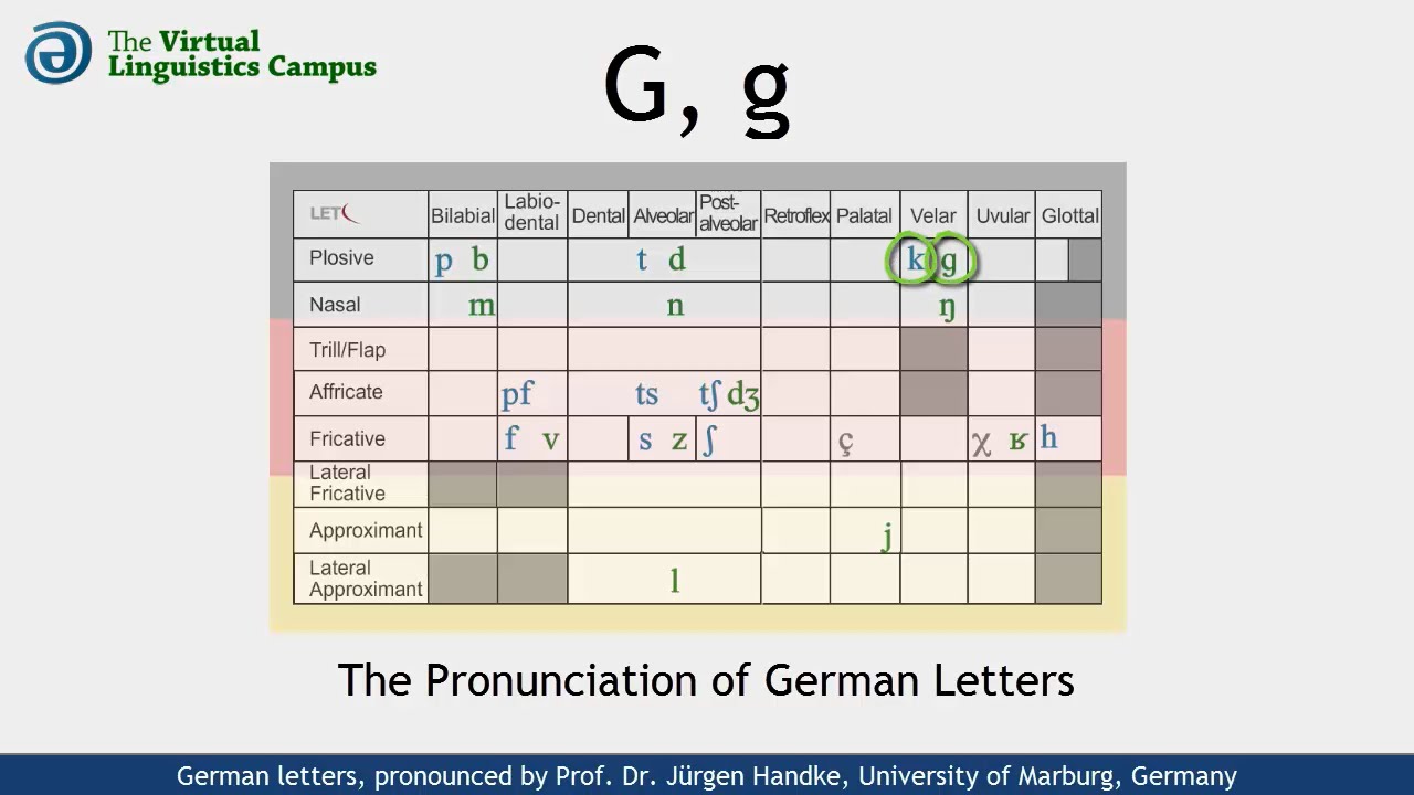 German G