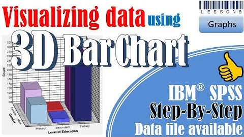 How to create 3D clustered bar chart in SPSS