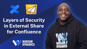 Layers of security in External Share for Confluence