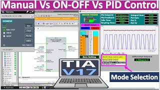 Manual vs ON-OFF vs ON-OFF with different vs PID control analysis