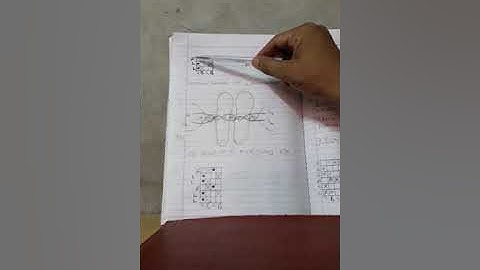 TD 304 PILE STRUCTURE 3.1 TERRY PILE STRUCTURE BY PARAS MAL