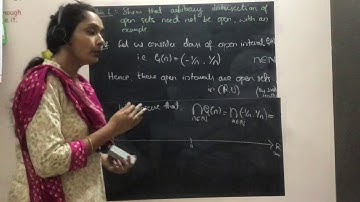 Comparable and non-comparable topologies