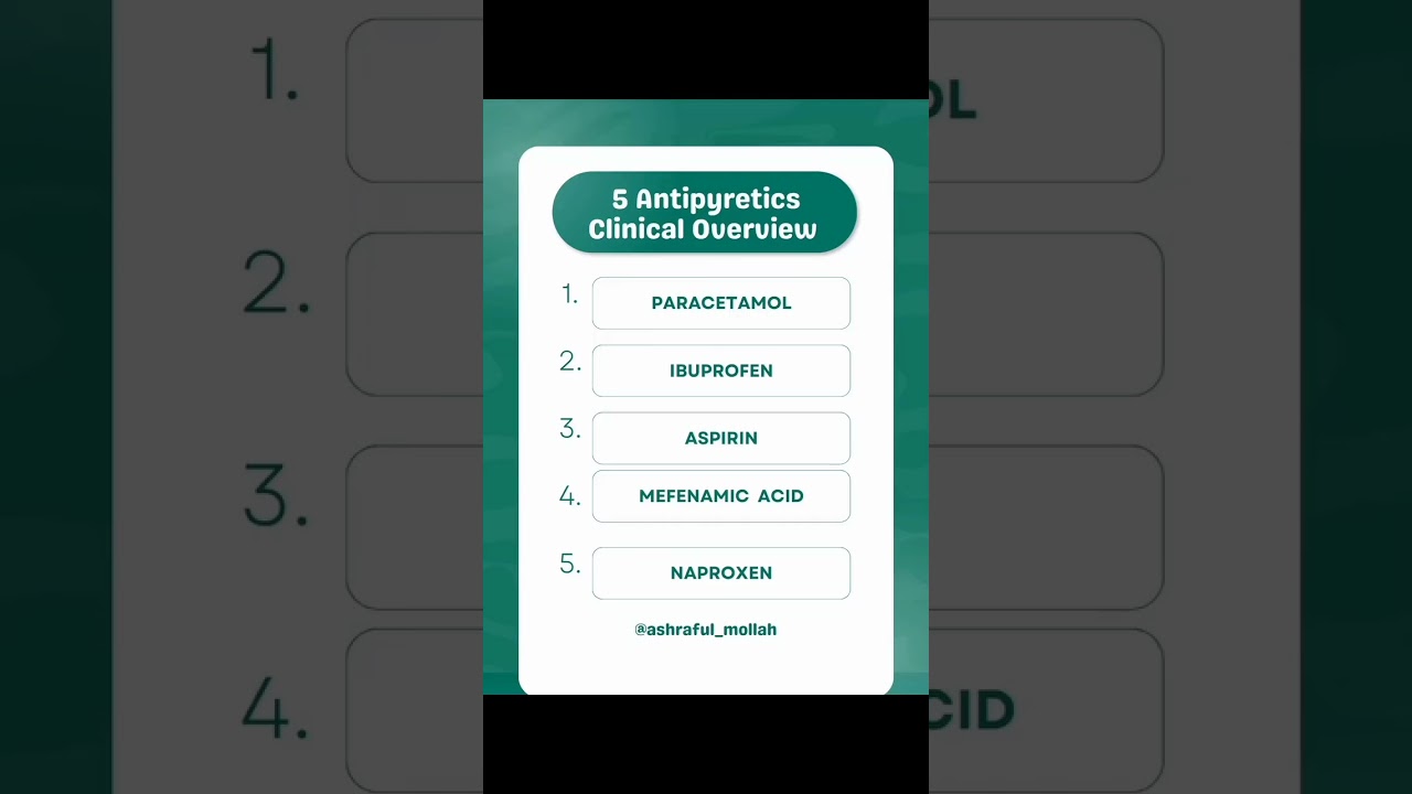 Fever Fighters You Should Know!Paracetamol 💊 | Ibuprofen 💥 | Aspirin ⚡ | Naproxen 💧 | Diclofenac