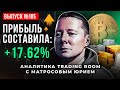 Аналитика биткоин 185 выпуск: BTC ждем коррекции, смотрим вниз