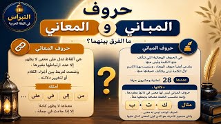 الحرف في اللغة العربية (2) | حروف المباني وحروف المعاني