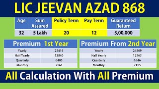 Lic Jeevan Azad | Lic Guaranteed Return Policy | Lic New Plan Jeevan Azad | Insurance Clinic