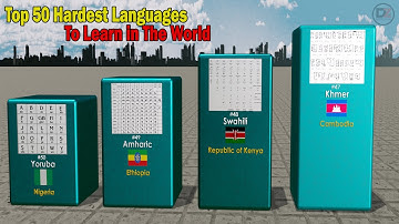 Top 50 Hardest Languages to Learn in the World