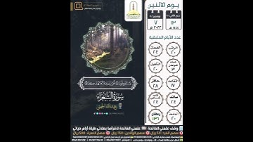 فيأتيهم بغتة وهم لا يشعرون... سورة الشعراء ٢٠٢-٢٠٧ | عبدالله الجهني