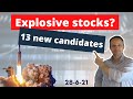 Swing Trading Stocks - 13 new candidates