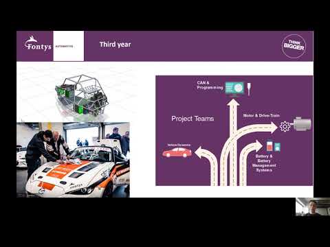 Automotive Engineering Netherlands