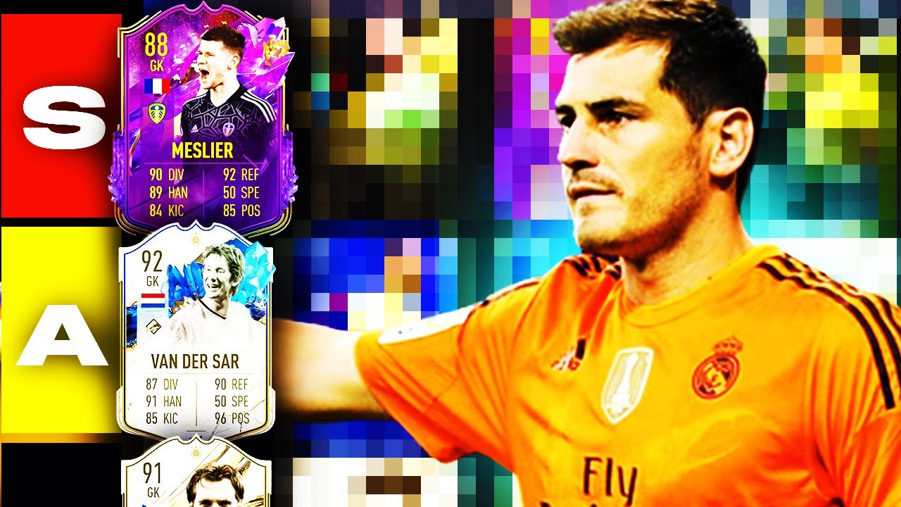 RANKING THE BEST GK's IN FIFA 23! 🧤 FIFA 23 Ultimate Team Tier List