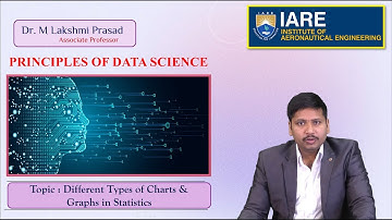 Different Types of Charts & Graphs in Statistics by Dr. M Lakshmi Prasad