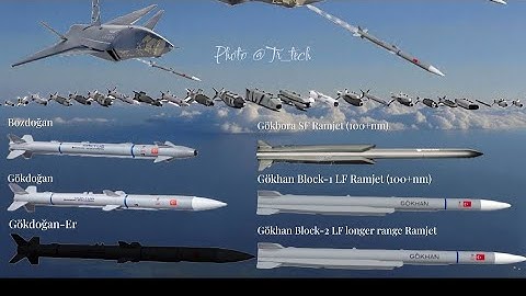 ARTIK ONLAR KAPIMIZDA