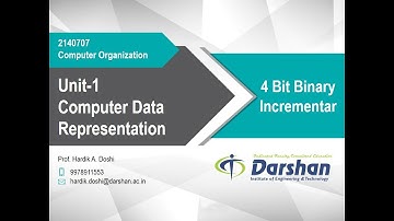 1.07 4 Bit Binary Incrementar