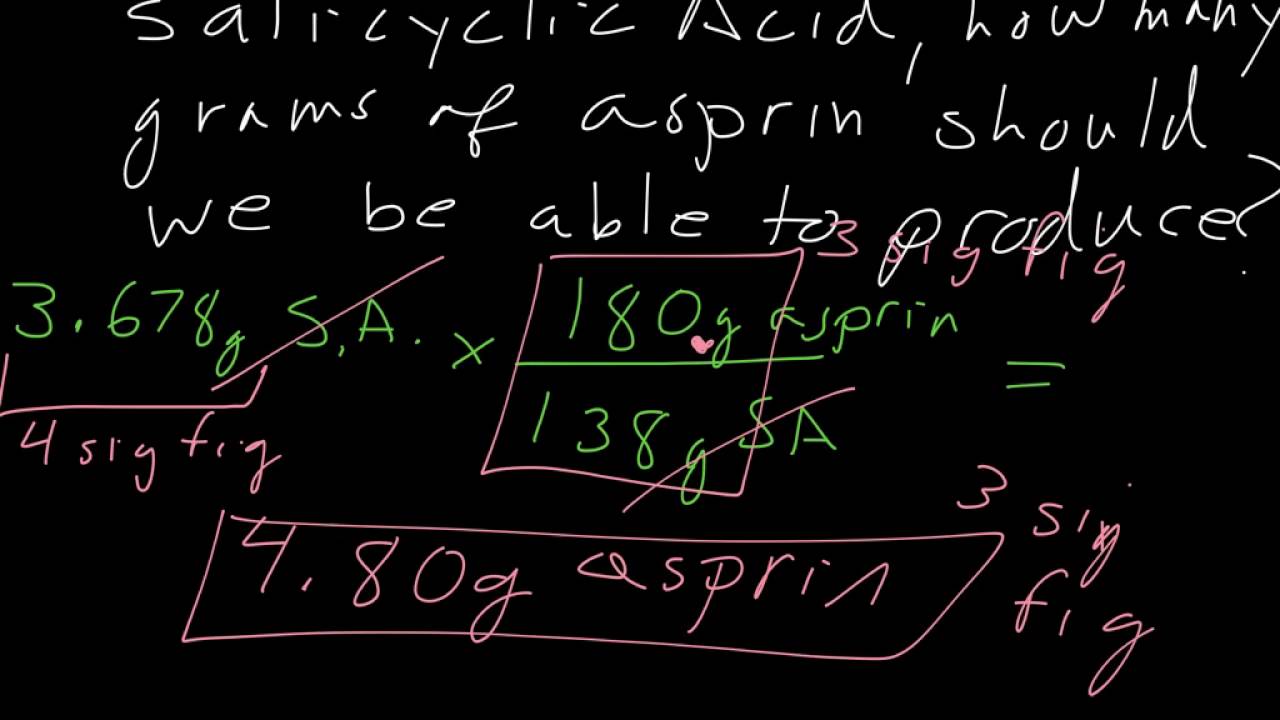 calculate the percent yield of aspirin