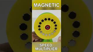 Magnetic Speed Multiplier