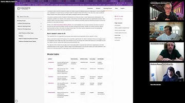 Platform Engineering on Kubernetes - 9 of 9 -  CNCF Kubernetes Book Club (Measuring your platforms)