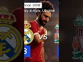 Mohamed Salah Was Amazing at Liverpool | #MohamedSalah #animation @CareerFootsteps