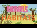 Animal Habitats Quiz