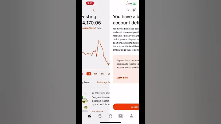 Above Margin maintenance, but still in default?￼ - DayDayNews