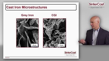 CGI Microstructures and Properties