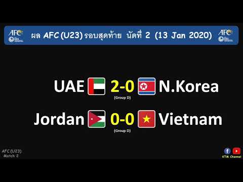 ผลบอล AFC U23 นัดที่2 : เวียดนามเจ๊าจอร์แดน ส่วนยูเออีเก็บชัยเหนือเกาหลีเหนือ (13 Jan 2020)