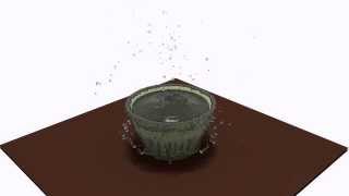 Simple Fluid Simulation